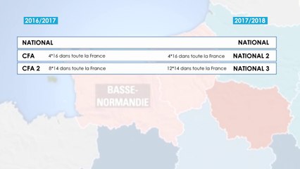 Réforme territoriale : les explications sur le futur visage du football Normand