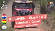 Resumen de la Etapa 2 - Quad/Camión - Dakar 2017