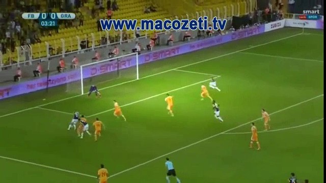 Fenerbahçe 3-0 Grasshoppers | Geniş Maç Özeti | Uefa Avrupa Ligi | macozeti.tv