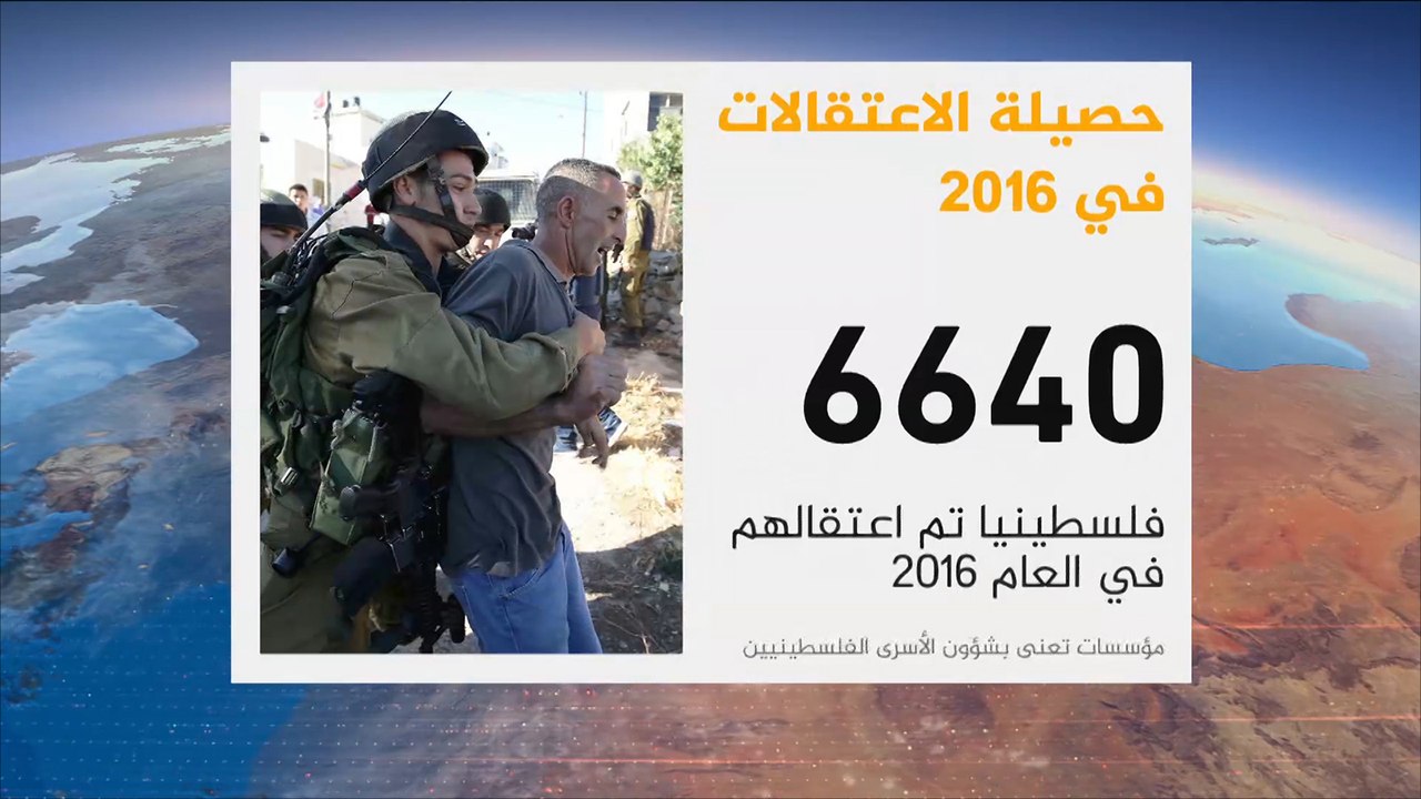 الاعتقالات الإسرائيلية للفلسطينيين خلال 2016