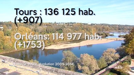 Tours et Blois gagnent des habitants