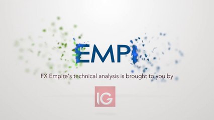 Silver Technical Analysis for January 05 2017 by FXEmpire.com