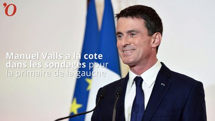 Download Video: Sondage primaire de la gauche : Valls en tête, grosse percée de Hamon