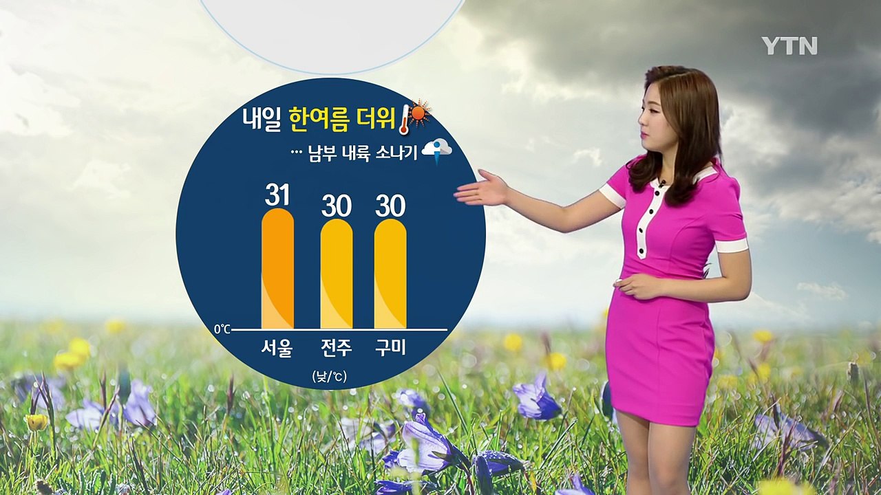 [날씨] '월요일' 한여름 더위...남부 내륙 소나기 / YTN (Yes! Top N...