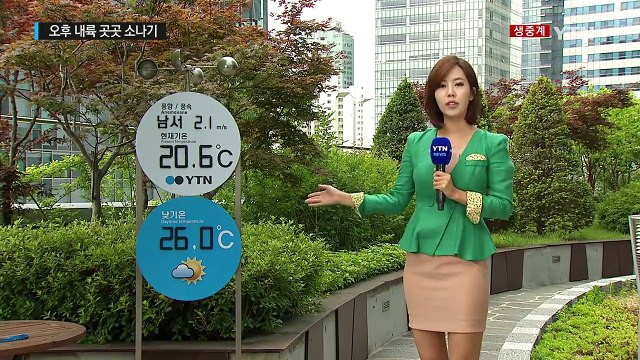 [날씨] 구름 많고 오후 한때 소나기...더위는 주춤 / YTN (Yes! Top News)
