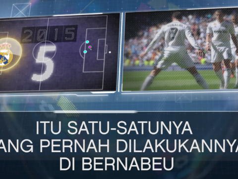 SEPAKBOLA: La Liga: Fakta Hari Ini - Penta Gol Ronaldo Atas Granada