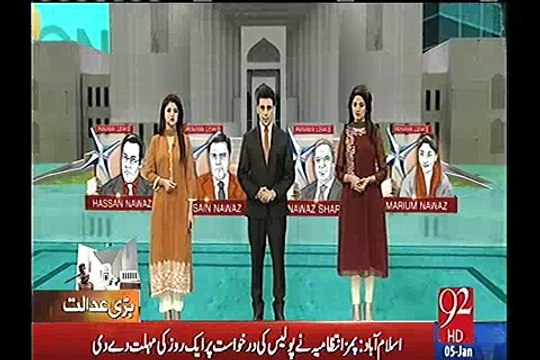 Judges remarks on Panama case hearing today