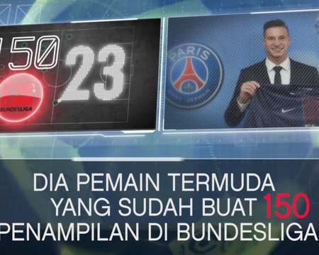 SEPAKBOLA: Ligue 1: Fakta Hari Ini - Pengalaman Draxler Di Usia Muda Untungkan PSG