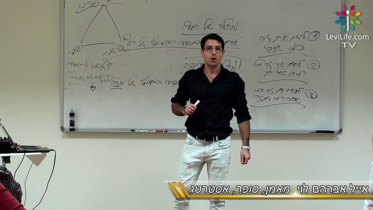 הרוב תמיד טועה וחשיבה הגיונית יכולה להרוג אותך - סדנה בלייב