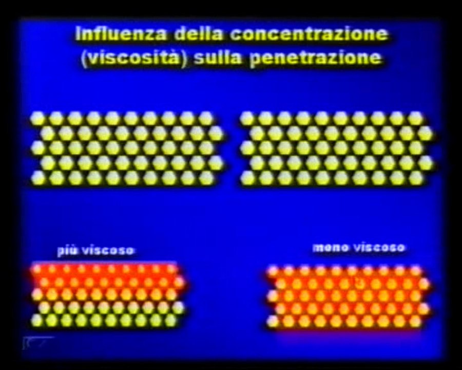 Restauro delle opere d'arte - Lez 34 - I metodi, i materiali e le tecniche di protezione dei dipinti murali