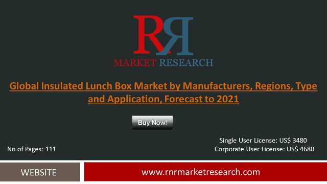2021 Insulated Lunch Box Market Analysis and Forecasts New Research Report