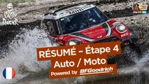 Résumé de l'Étape 4 - Auto/Moto - (San Salvador de Jujuy / Tupiza) - Dakar 2017