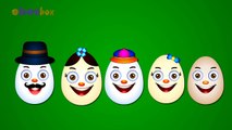 Eggs Cartoons Animation Singing Finger Family Nursery Rhymes for Preschool Childrens Song