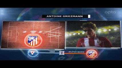 La Liga - 5 choses à savoir avant la 17e j.