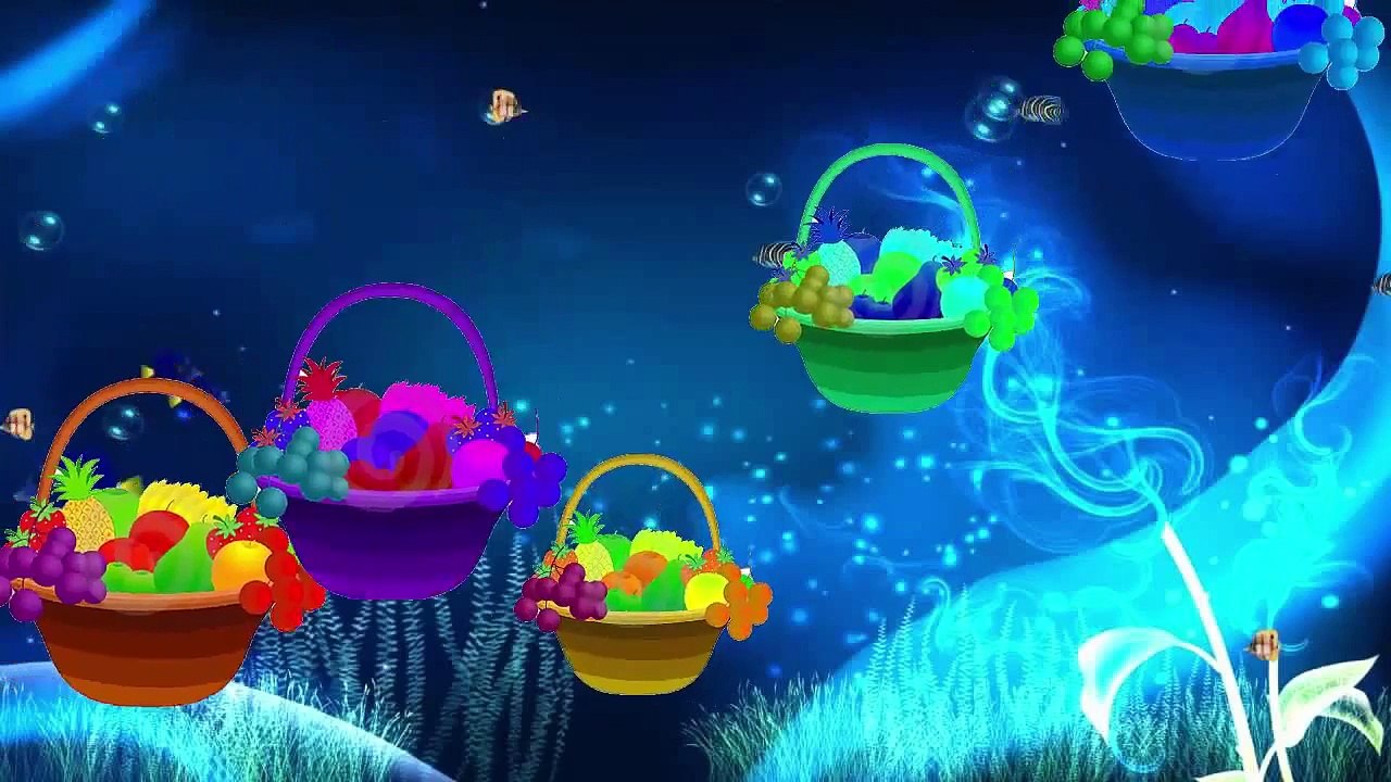 Animated Top Basket Cartoon Finger Family Nursery Finger Family Rhymes For Children
