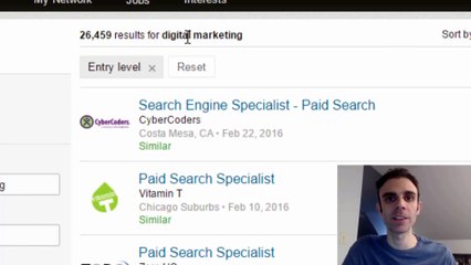 Digital Marketing Career In Demand
