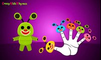 Finger Family (Alien Family) Nursery Rhyme - Kids Animation Rhymes Songs - Finger Family Song