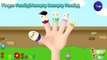 Finger Family | Humpty Dumpty Family | Nursery rhymes for preschool kids by Sager Sons