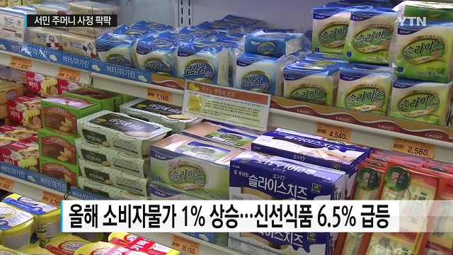 배추·무 등 장바구니 물가 비상...6년 만에 최대폭 급등 / YTN (Yes! Top News)