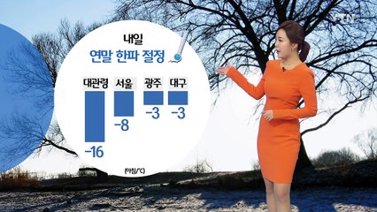 [날씨] 칼바람 쌩쌩...아침 연말한파 '절정' / YTN (Yes! Top News)