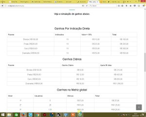 MULTIGLOBAL# DOBRE SEU INVESTIMENTO EM POUCOS DIAS
