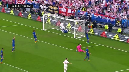 크로아티아, 무적함대 격파...죽음의 조 1위 통과 / YTN (Yes! Top News)