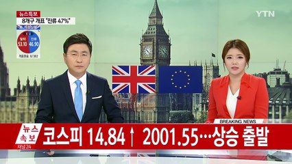 세계 증시, 브렉시트 무산 기대 일제히 상승 / YTN (Yes! Top News)