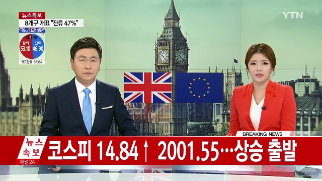 세계 증시, 브렉시트 무산 기대 일제히 상승 / YTN (Yes! Top News)