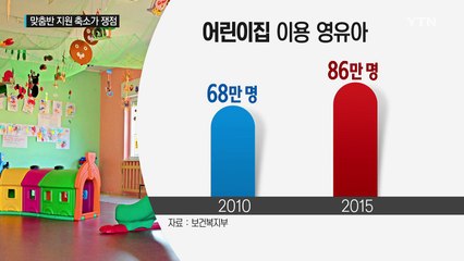 "운영난 가중" vs "예산 늘어 괜찮다"...이견 '팽팽' / YTN (Yes! Top News)