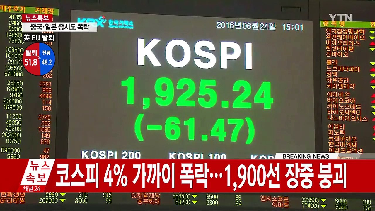 영국의 선택, 우리 경제에 미칠 파장은? / YTN (Yes! Top News)