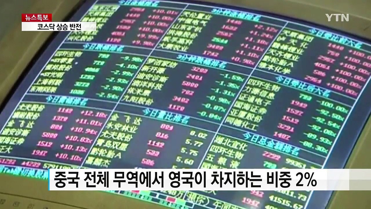 中 상하이 증시, 하락 출발 뒤 상승 전환 / YTN (Yes! Top News)