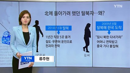탈북자, 북한으로 돌아가려한 이유는? / YTN (Yes! Top News)