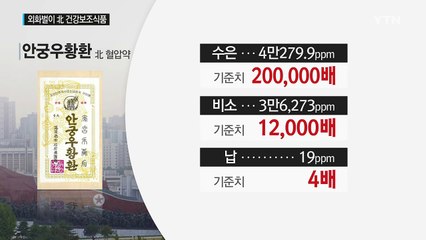 北 건강보조식품, 알고 보니 치명적 중금속 '범벅'  / YTN (Yes! Top News)