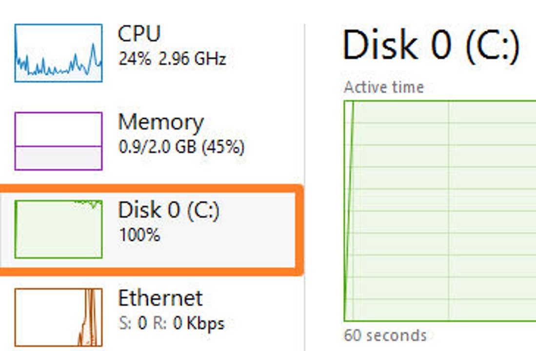 DISCO DURO AL 100% HACE LENTA MI PC EL PORQUE  Y LA SOLUCION  Y COMO SABER ANTES SI ES APTO PARA WINDOWS 10 U 8