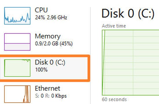 DISCO DURO AL 100% HACE LENTA MI PC EL PORQUE Y LA SOLUCION Y COMO SABER ANTES SI ES APTO PARA WINDOWS 10 U 8