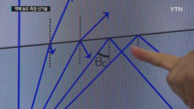 폭탄주 농도, 그림자로 확인 ...액체 농도 측정 신기술 / YTN (Yes! Top News)