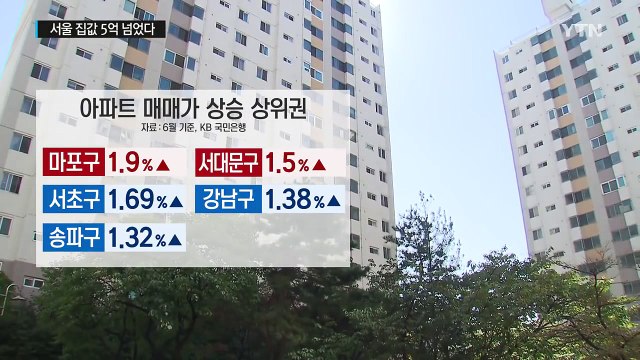 서울 평균 집값 5억 넘었다... 부동산 양극화 심화 / YTN (Yes! Top News)