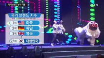 국가브랜드 본격 시동...'Creative Korea' 발표 / YTN (Yes! Top News)