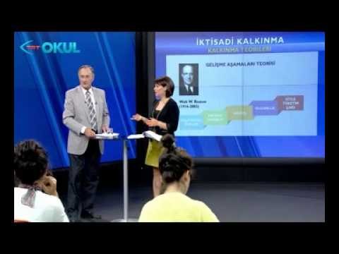 İktisadi Kalkınma - 2. Ders (Açık Sınıf 2013 - 2014)