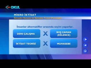 Mikro İktisat - Açık Sınıf