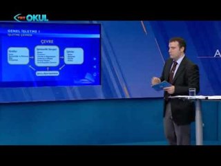 Genel İşletme - 2. Bölüm - İşletmenin Çevresi - Açık Sınıf