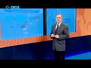 Denetim - 1. Bölüm - Bilginin Güvenirliği ve Bağımsız Denetim - AÖF