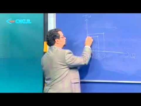 Mikro İktisat 4.Ders (AÖF 2013 - 2014) - TRT Okul
