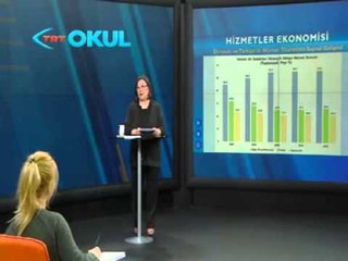 Hizmetler Ekonomisi - 7. Ders - Açık Sınıf - TRT Okul