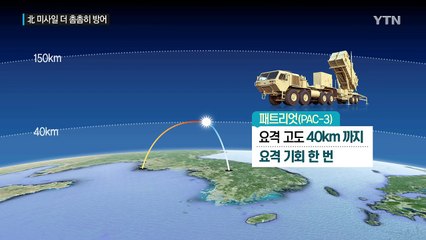 北 미사일 더 촘촘히 방어 가능...하지만 한계는 여전 / YTN (Yes! Top News)