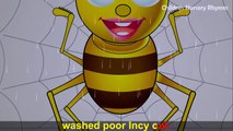 Itsy Bitsy Spider | Incy Wincy Spider and Nursery Rhymes Collection for Babies & Toddlers