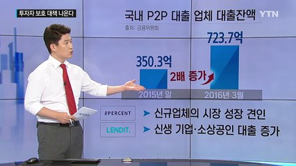 [쏙쏙] P2P 대출 가이드라인 처음으로 만든다 / YTN (Yes! Top News)