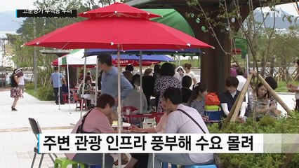 관광지 인근 부동산 강세...고분양가 부작용 우려도 / YTN (Yes! Top News)