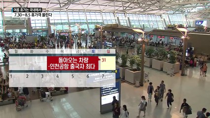 7.30~8.5 휴가객 46% 몰린다...특별대책 추진 / YTN (Yes! Top News)