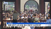 고궁 상반기 관람객 500만명 첫 돌파...작년 대비 21.5%↑ / YTN (Yes! Top News)